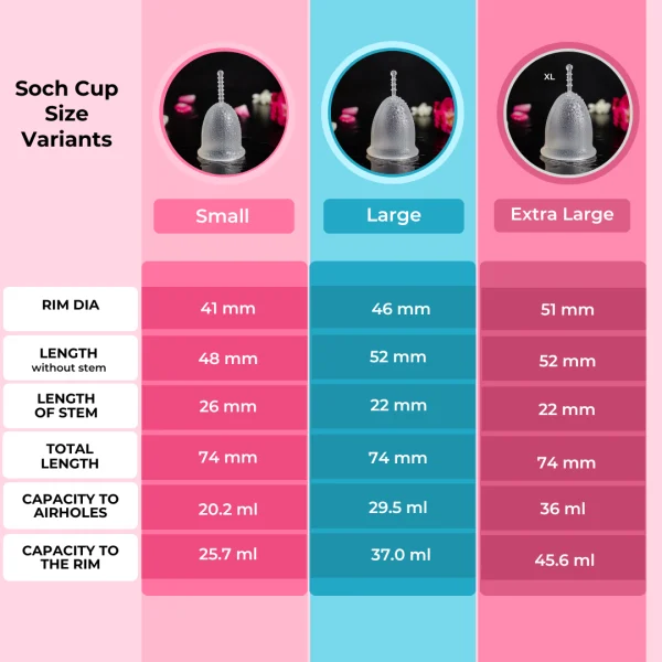 Soch Green : Transparent Menstrual Cup - Image 5