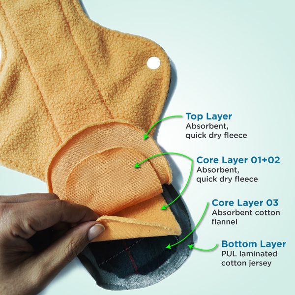 SochGreen : Reusable Cloth Pads (Heavy Flow) - Image 6