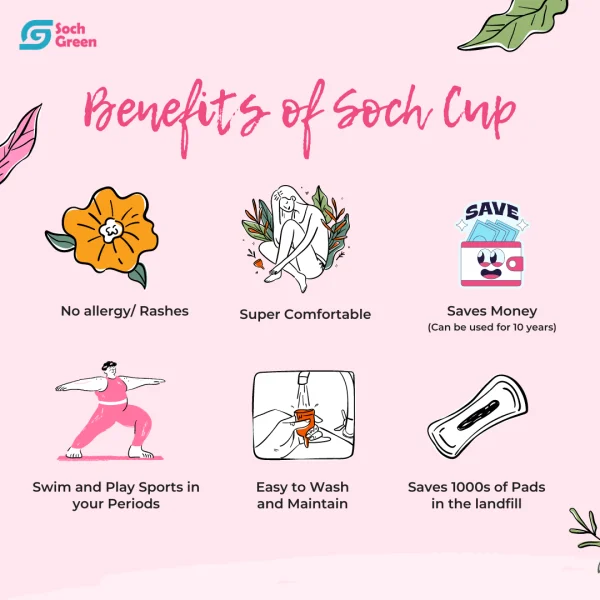 Soch Green : Transparent Menstrual Cup - Image 6