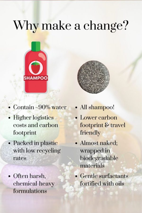 AraniEco: Deep Nourishment Shampoo Bar - Image 3