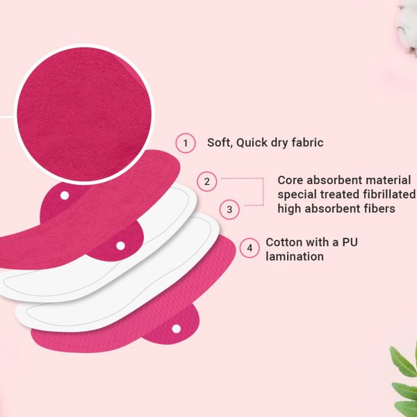 Avni SafePad : Certified Antimicrobial Reusable Cloth Sanitary Pad - Image 9