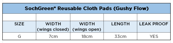 SochGreen : Reusable Cloth Pads (Gushy Flow) - Image 6