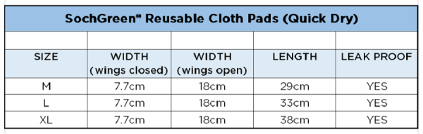 SochGreen : Reusable Cloth Pads (Heavy Flow) - Image 8